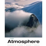 ATMOSPHERE : INTRODUCTION TO METEROLOGY