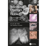 INFECTIOUS DISEASES OF THE HORSE