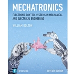 MECHATRONICS