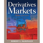 DERIVATIVES MARKETS