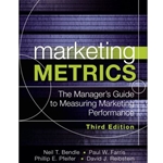 MARKETING METRICS