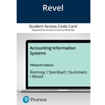 (AC) REVEL/ETEXT ACCOUNTING INFORMATION SYSTEMS
