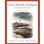 Cost-Benefit Analysis