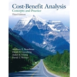 Cost-Benefit Analysis