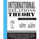 International Relations Theory
