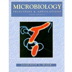 Microbiology