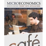Microeconomics