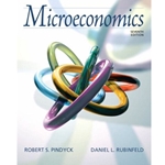 Microeconomics
