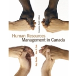 Human Resources Management in Canada