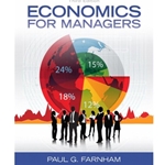 Economics for Managers