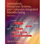 (IN STORE CARD) AUTOMATION , PRODUCTION SYSTEMS ...