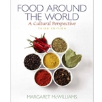 Food Around the World