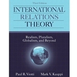 International Relations Theory