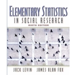 Elementary Statistics in Social Research