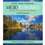 Microeconomics