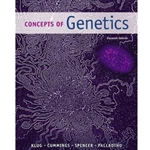 Concepts of Genetics Plus MasteringGenetics with EText -- Access Card Package