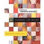 Adam Interactive Anatomy