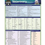 Veterinary Terminology and Abbreviations