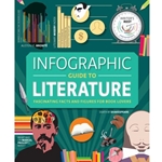 Infographic Guide to Literature