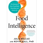 Food Intelligence
