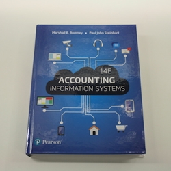 ACCOUNTING INFORMATION SYSTEMS