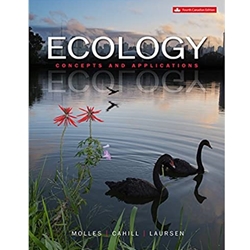 ECOLOGY : CONCEPTS AND APPLICATIONS