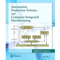 AUTOMATION , PRODUCTION SYSTEMS AND COMPUTER-INTEGRATED MANUFACTURING