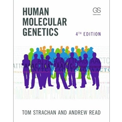HUMAN MOLECULAR GENETICS