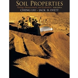 SOIL PROPERTIES : TESTING...(O/P-USED ONLY IF AVAIL.)