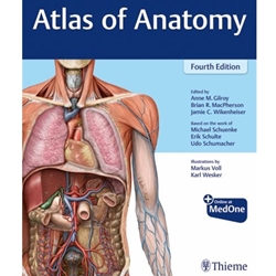 (SW) ATLAS OF ANATOMY