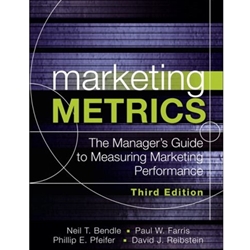 MARKETING METRICS