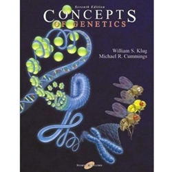 Concepts of Genetics