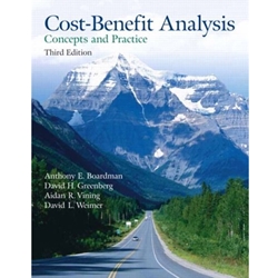 Cost-Benefit Analysis