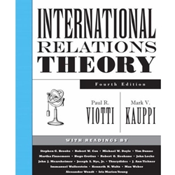 International Relations Theory