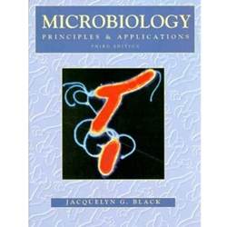 Microbiology