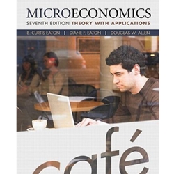 Microeconomics