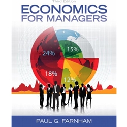 Economics for Managers