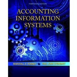 Accounting Information Systems