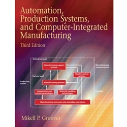 (IN STORE CARD) AUTOMATION , PRODUCTION SYSTEMS ...