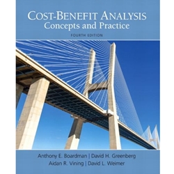Cost-Benefit Analysis