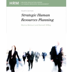 Strategic Human Resources Planning