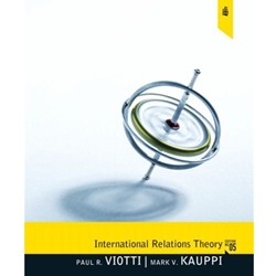 International Relations Theory