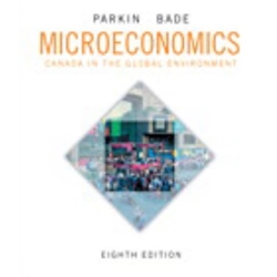 Microeconomics