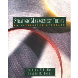 Strategic Management Theory