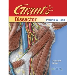 Grant's Dissector