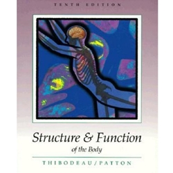 Structure and Function of the Body