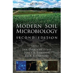 research papers on soil microbiology