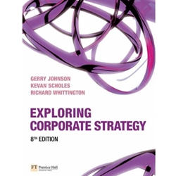 Exploring Corporate Strategy