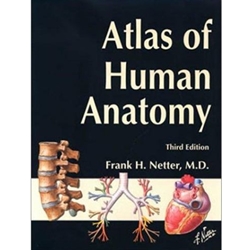 Atlas of Human Anatomy