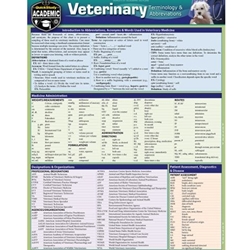 Veterinary Terminology and Abbreviations